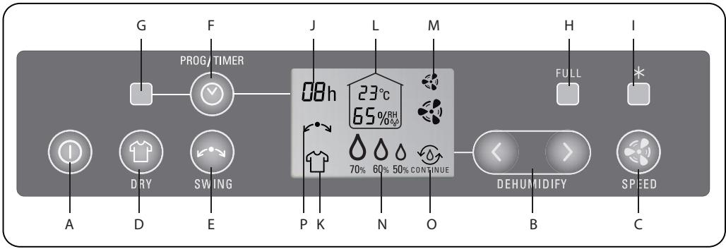 CALOR DH3110CO - Notice d'emploi - 2