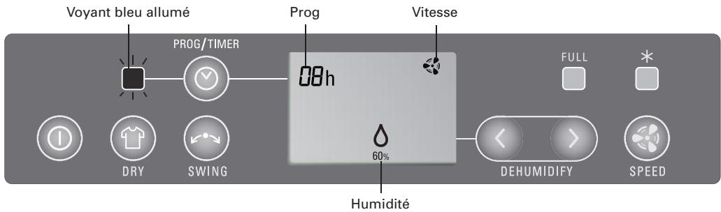 CALOR DH3110CO - Fonction PROG - 1