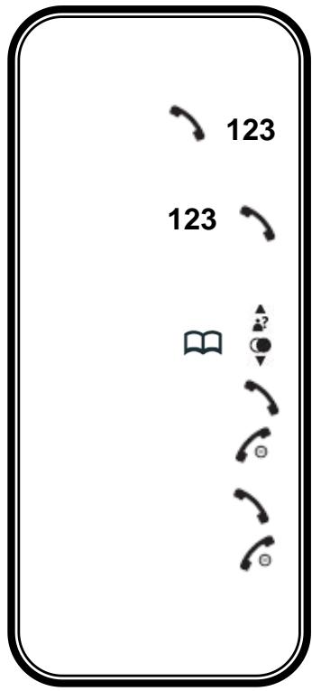 LOGICOM MANTA 150 SOLO NOIR - - Utilisation de base de votre téléphone - 1