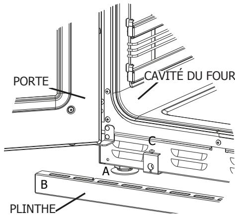 STOVES PSTGOUR110DFTWH - Installer le porteserviettes (si applicable) - 1