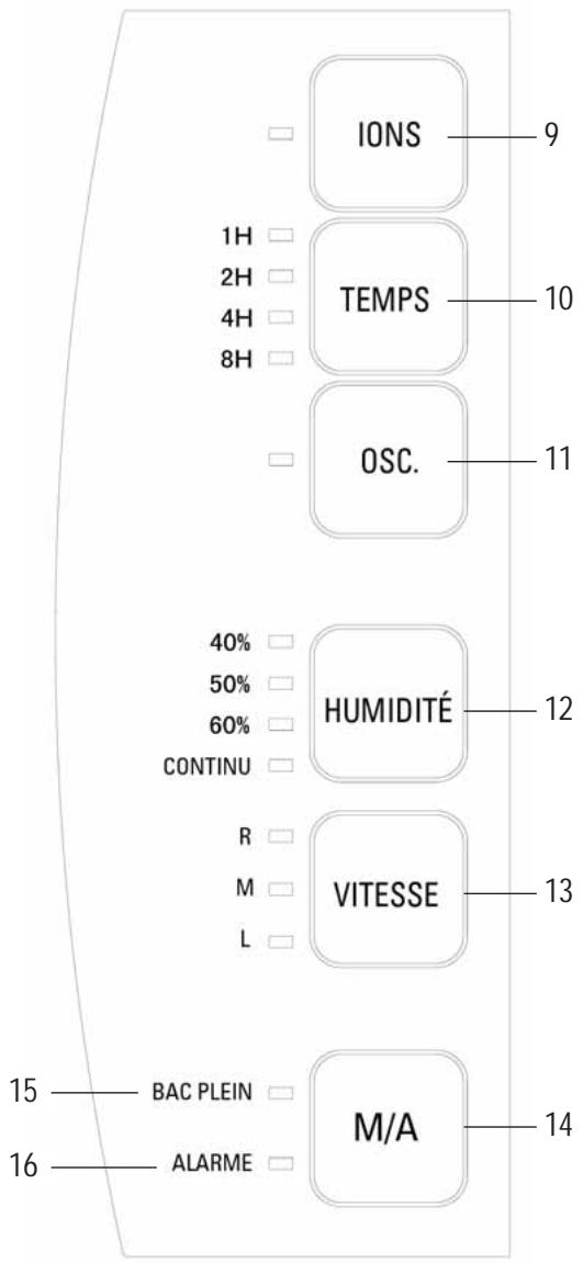 ALPATEC DH8S - Tableau de commandes - 1