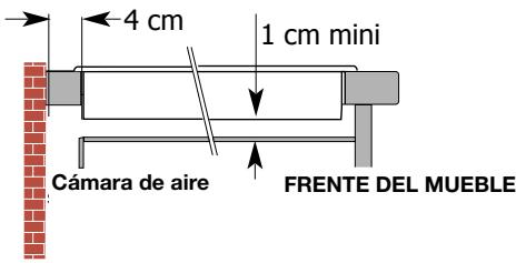 DE DIETRICH DTV304 - Elección de instalación - 1