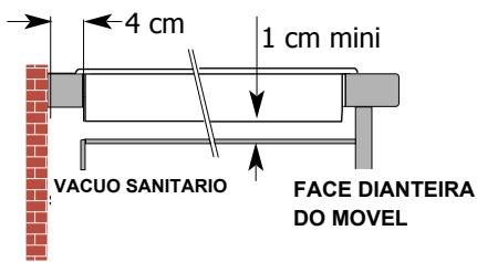 DE DIETRICH DTV304 - Escolha da instalacao - 1