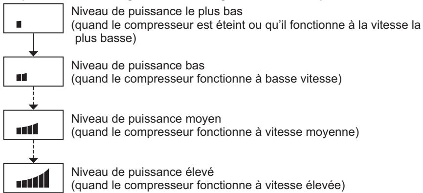 PANASONIC NR-B53V1-XE - Zone d'affichage - 1