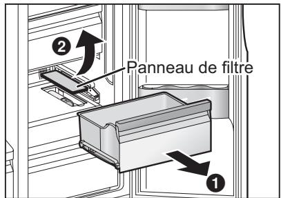 PANASONIC NR-B53V1-XE - Remplacement du filtré - 1