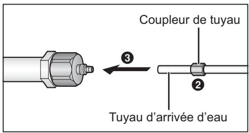 PANASONIC NR-B53V1-XE - Insérez le tuyau d'arrivée d'eau sur l'extrémité du connecteur de tuyau. - 1