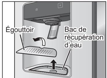 PANASONIC NR-B53V1-XE - Égoutoir et bac de récapération d'eau du distributeur eau/glace - 1