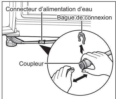 PANASONIC NR-B53V1-XE - Déconnexion des tuyaux d'alimentation d'eau - 2