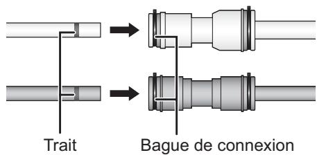 PANASONIC NR-B53V1-XE - Reconnexion des tuyaux d'alimentation d'eau - 1