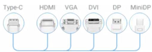 HUAWEI P40 PRO 256G - Projection via un cable Type-C - 1