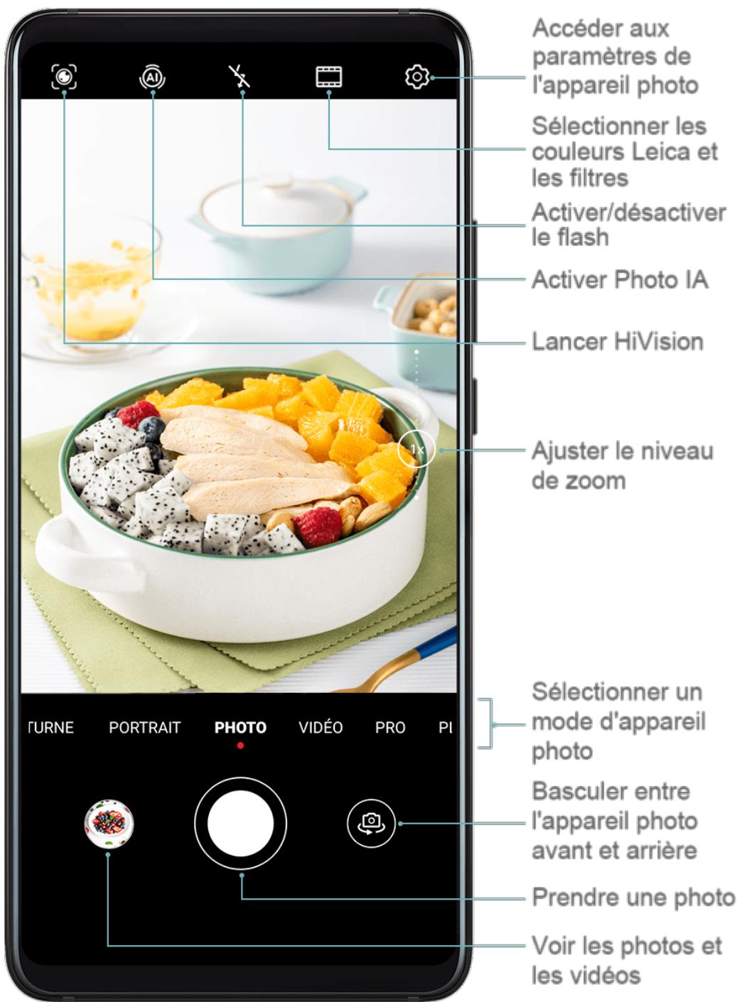 HUAWEI P40 PRO 256G - Prendre des photos - 1