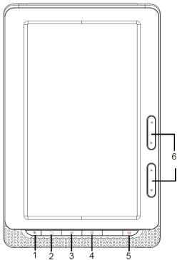 IT WORKS R703 - Vooranzicht - 1