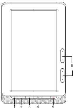 IT WORKS R703 - PRODUCT OVERVIEW - 1