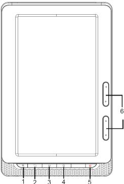 IT WORKS R703 - STRUCNYPOPIS PRISTROJE - 2