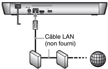 SONY BDP-S6200B - Configuration à fil - 1