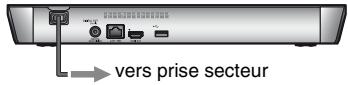 SONY BDP-S6200B - Etape 3: Régl. facile - 2