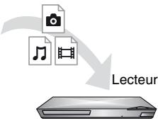 SONY BDP-S6200B - Pour dire un fichier à partir d'un serveur DLNA via cet apparéil (lecteur DLNA) - 2