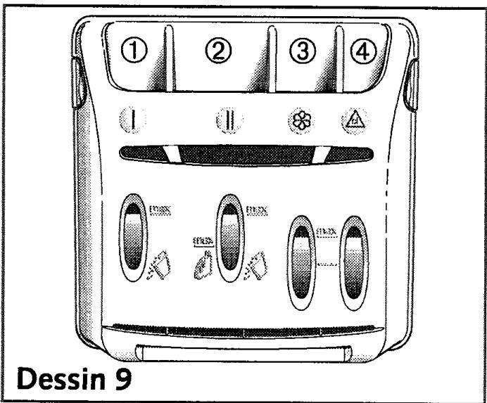 VEDETTE VLT 6130 - Chargement des produits de lavage - 1