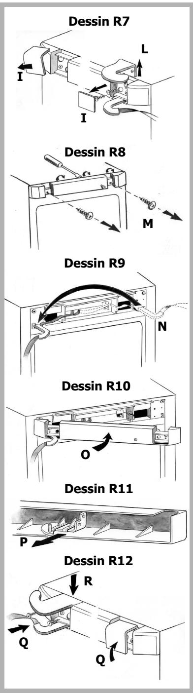BRANDT C3223 - Inversion du sens d'ouverture des portes - 1