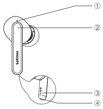 PHILIPS TAT5506BK - Täysin langattomat   nappikuulokkeet yleisesti - 1