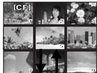 OLYMPUS NC - Affichage de l'index/Affichage du calendrier - 2