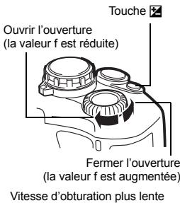 OLYMPUS NC - Réglez la molette de mode sur M et tournez la molette de réglage pour régler la valeur. - 1