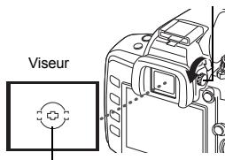 OLYMPUS NC - Réglage dioptrique du viseur - 1