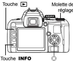 OLYMPUS NC - Appuyez sur la touche (affichage). (Affichage d'une seule vue) - 1