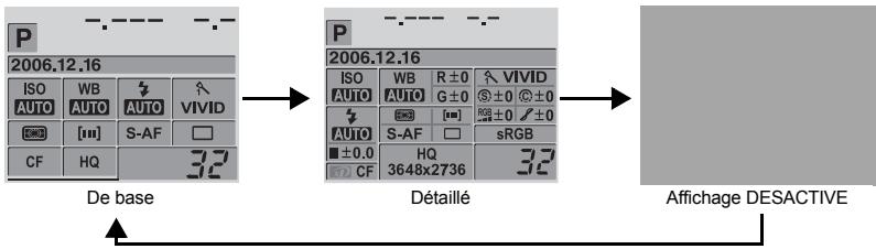 OLYMPUS NC - Réglage des fonctions à l'aide de l'écran de contrôle - 2