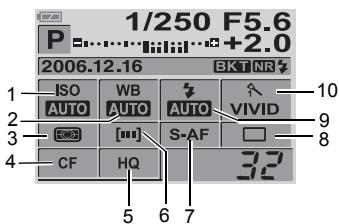 OLYMPUS NC - Fonctions aparaisant sur I'ecran de contrôle - 1