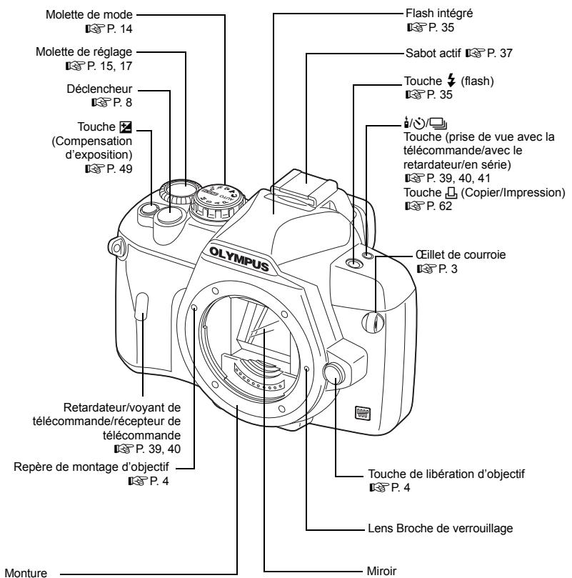 OLYMPUS NC - Appareil photo - 2