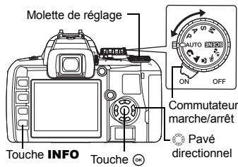 OLYMPUS NC - Réglage des fonctions à l'aide de l'écran de contrôle - 1