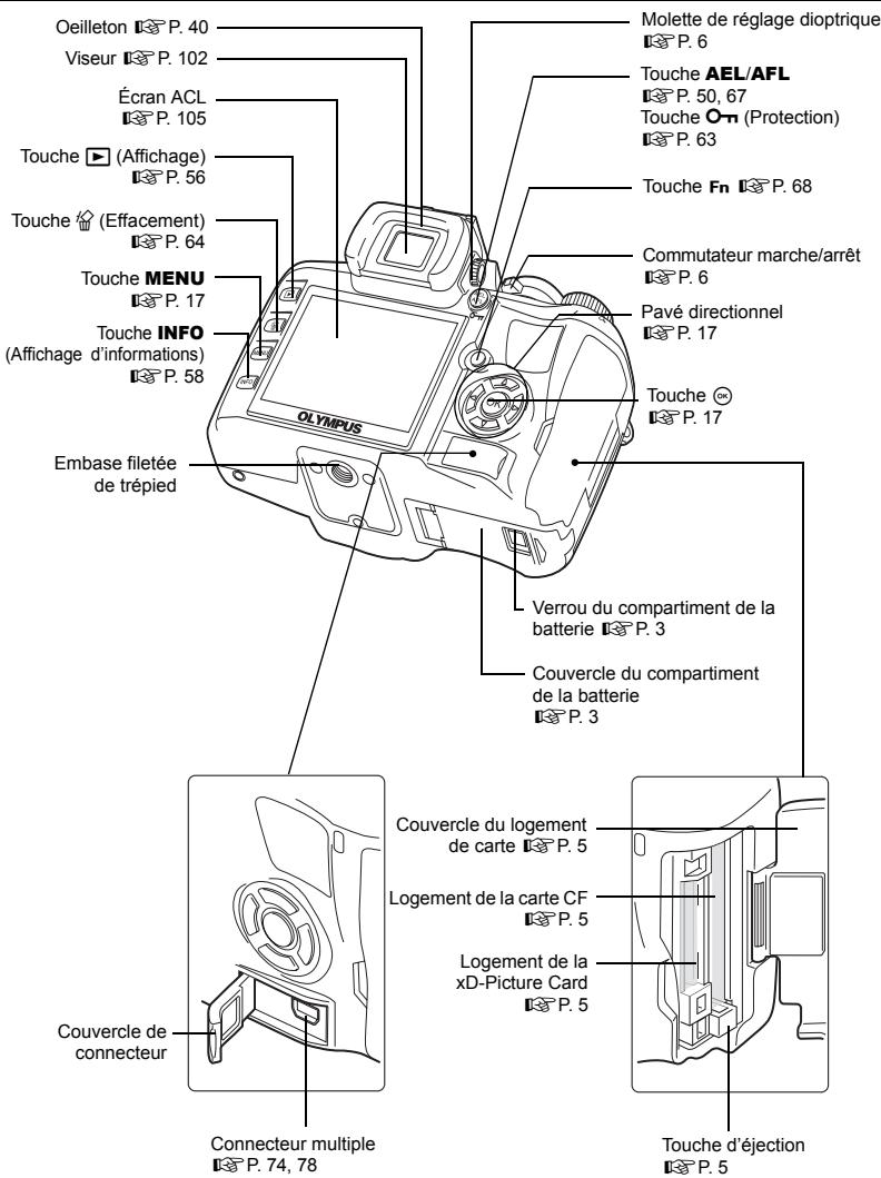 OLYMPUS NC - Appareil photo - 1