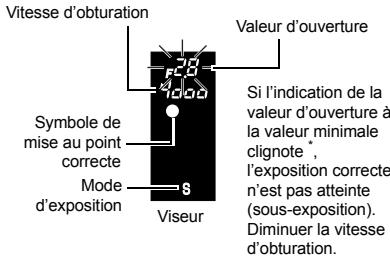 OLYMPUS NC - Affichage apparaisant dans le viseur lorsque vous appuyez à mi-course sur le déclencheur. - 1