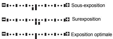 OLYMPUS NC - Réglez la molette de mode sur M et tournez la molette de réglage pour régler la valeur. - 3