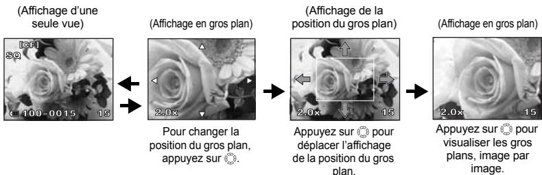 OLYMPUS NC - Utilisez pour selectionner les prises de vue que vous voulez visualiser. Vous pouvez également tourner la molette de réglage pour passer à Q afin d'obtenir un affichage en gros plan. - 2