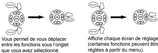 OLYMPUS NC - Utilisez pour selectionner un onglet. - 3