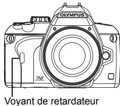 OLYMPUS NC - Appuyez complètement sur le déclencheur. - 1
