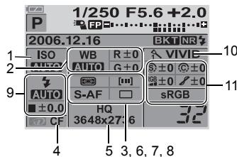 OLYMPUS NC - Fonctions aparaisant sur I'ecran de contrôle - 2