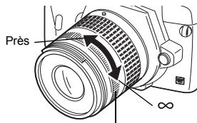 OLYMPUS NC - Utilisation simultanée des modes S-AF et MF (S-AF+MF) - 1