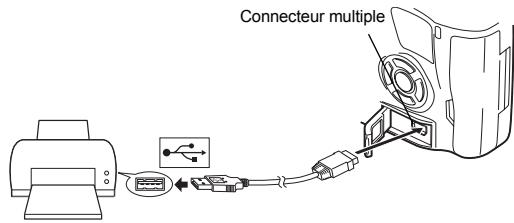 OLYMPUS NC - Connexion de l'appareil photo à une imprimante - 1
