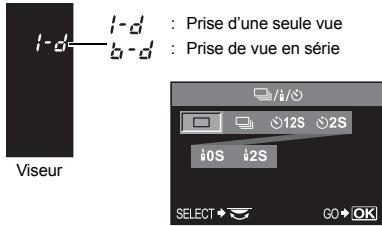 OLYMPUS NC - Écran de contrôle - 3