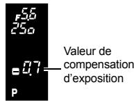 OLYMPUS NC - Tout en appuyant sur la touche (compensation d'exposition), tournez la molette de réglage pour régler la valeur de compensation. - 2