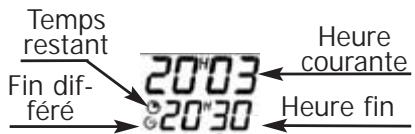 DE DIETRICH DVI460BF1 - Au quotidien : sélection fin de programme différé - 1