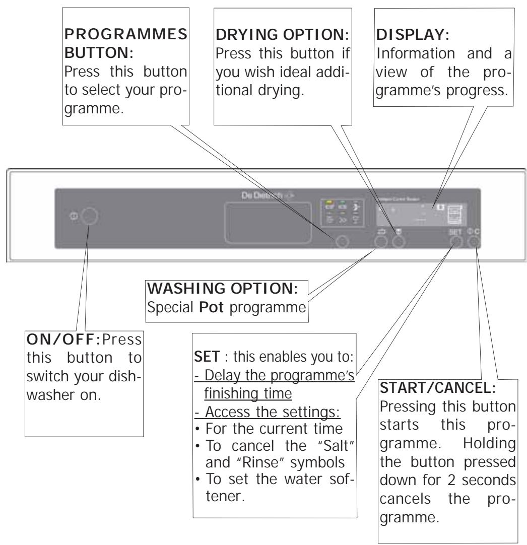 DE DIETRICH DVI460BF1 - Description of your dishwasher - 1