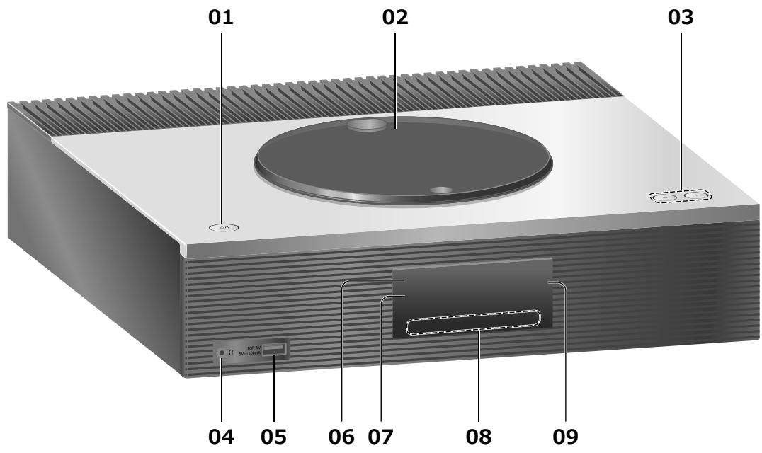 DARTY SAC600EGSARGENT - Den har encheten (framsida) - 1