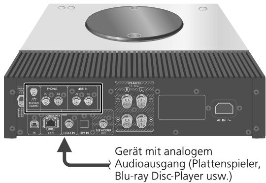DARTY SAC600EGSARGENT - Anschluss eines Geräts mit analogem Audioausgang - 1