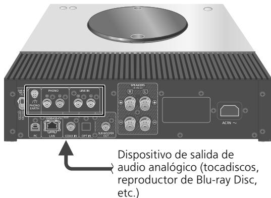 DARTY SAC600EGSARGENT - Conexión del dispositivo de salute de audio analógico - 1