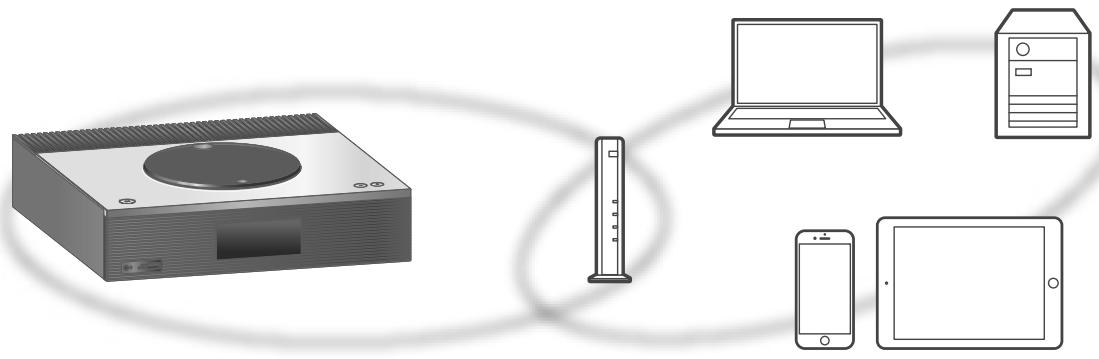 DARTY SAC600EGSARGENT - Nota - 1