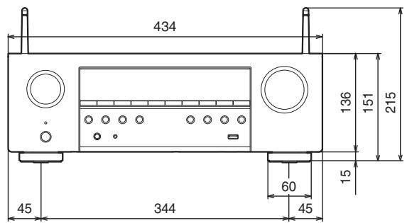 DENON AVC-S660H - Dimensions (Unité : mm) - 3